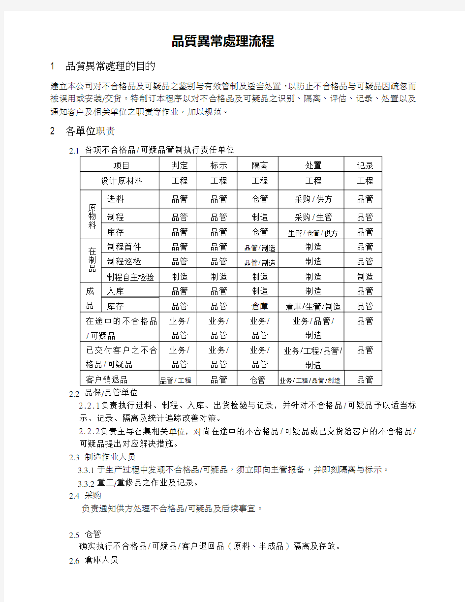 品质异常处理流程