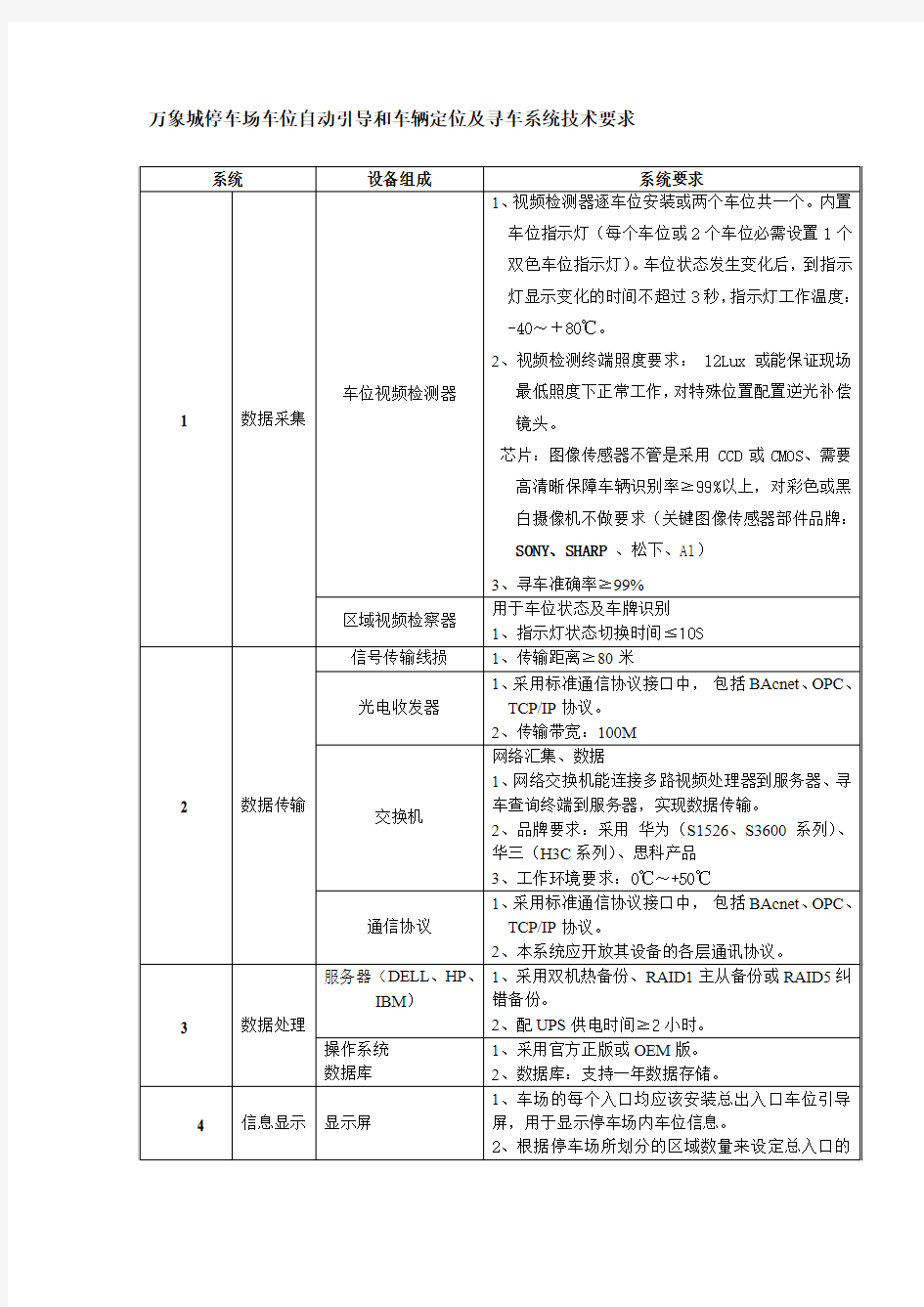 停车场车位自动引导和车辆定位及寻车系统技术要求