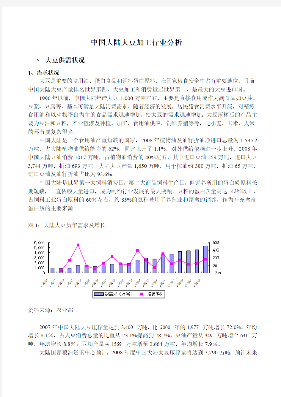 大豆加工行业分析