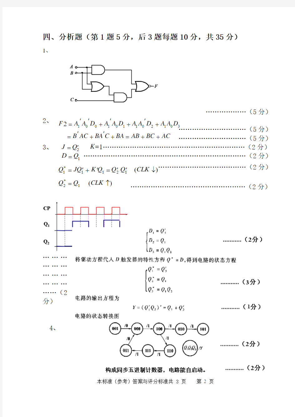 数字电子技术模拟试题15答案