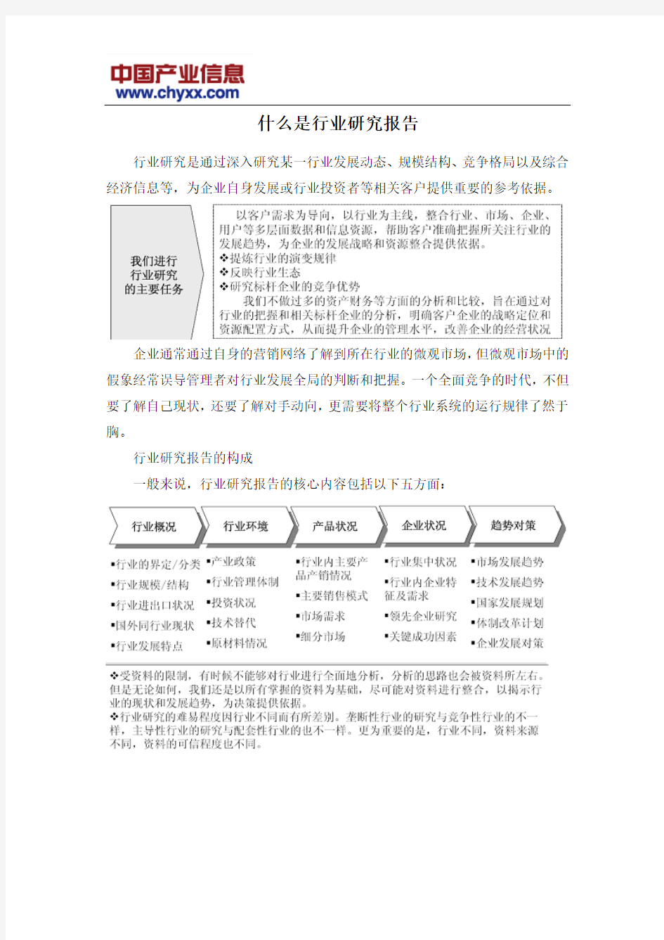 2015-2020年中国汽车线束行业运营态势报告