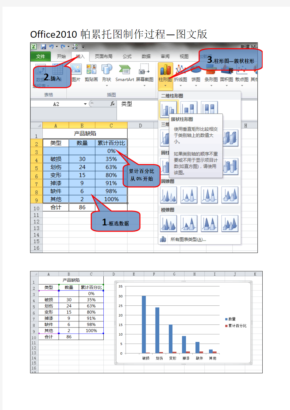 Office2010帕累托图制作