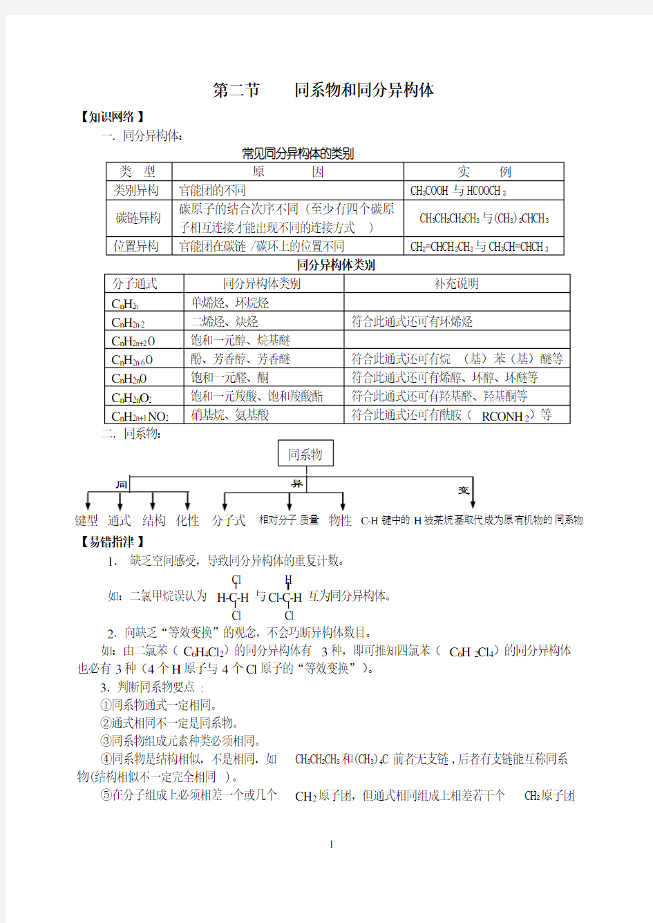 同系物和同分异构体