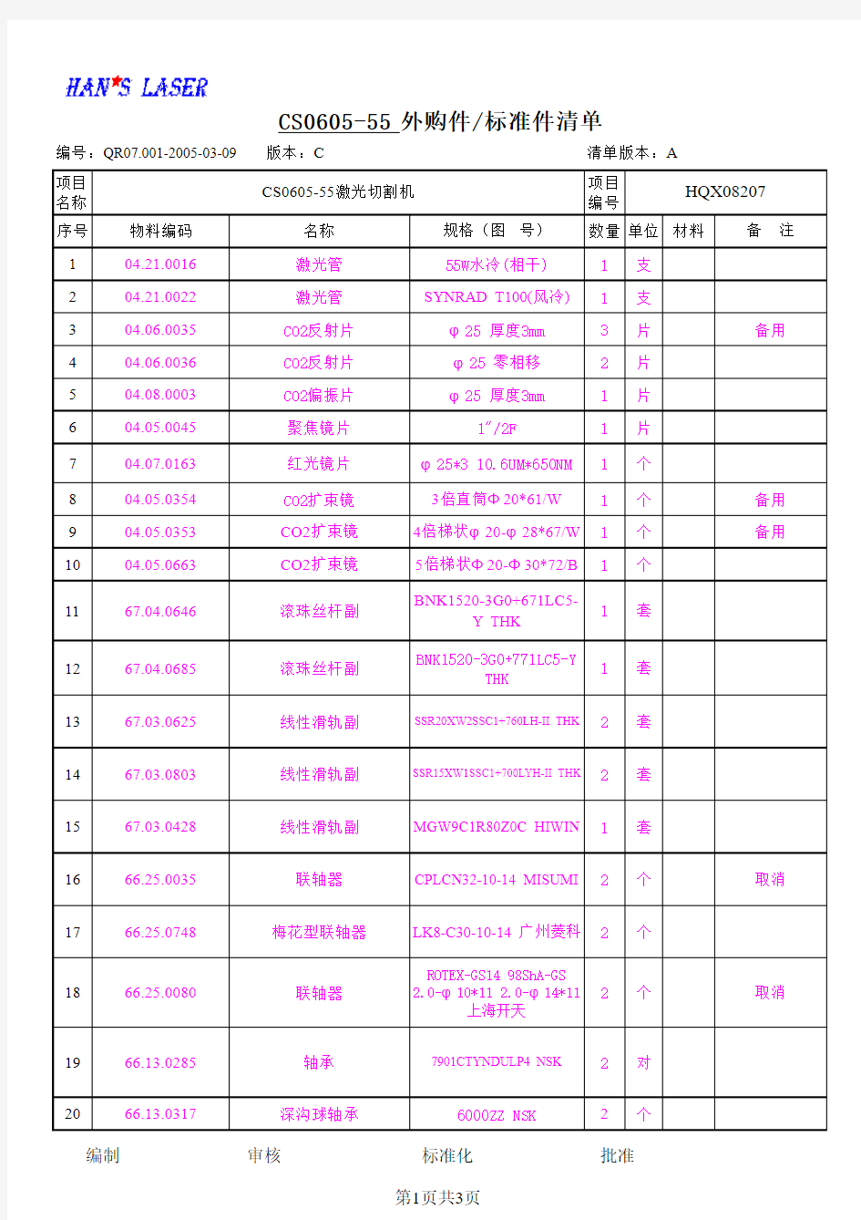 副本CS0605-55 外购件 标准件清单C参考