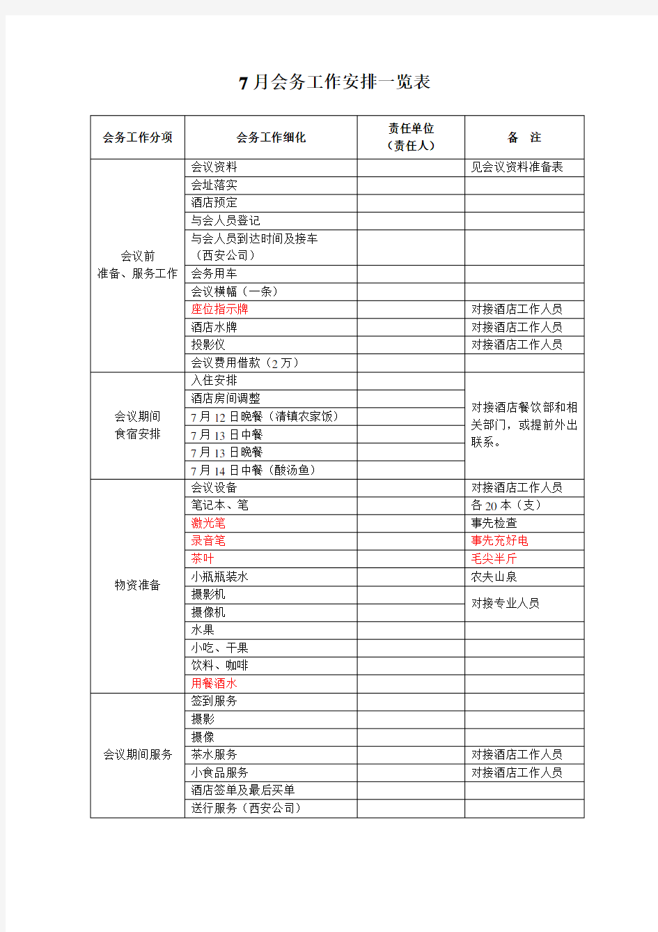 会务工作安排一览表