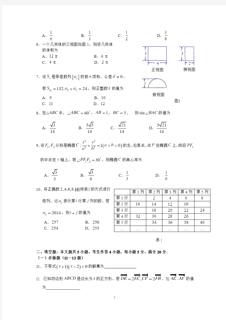 2014年广东省广州市高考文科数学二模试题及答案解析