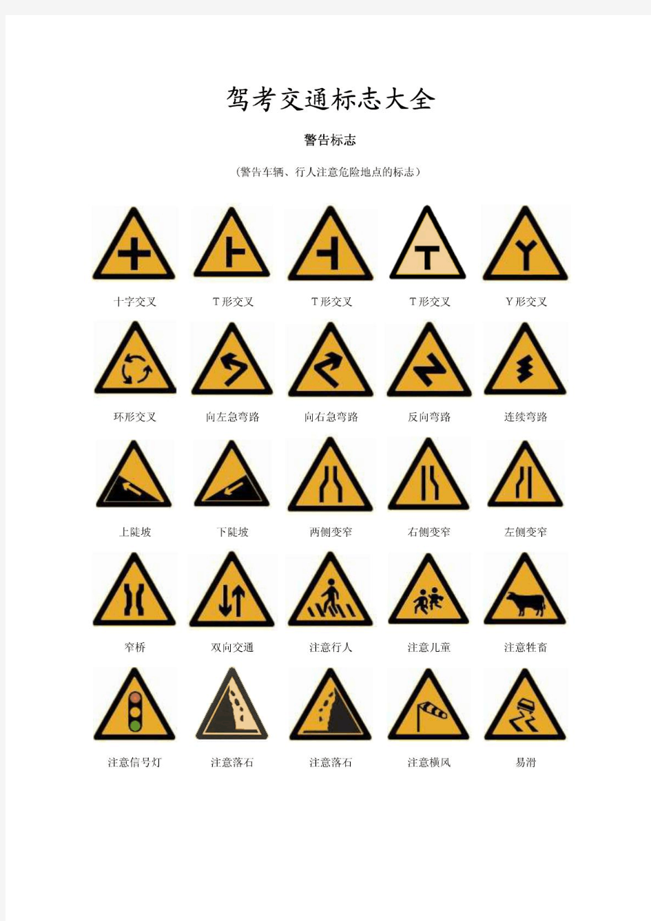 驾考交通标志大全(整理版)