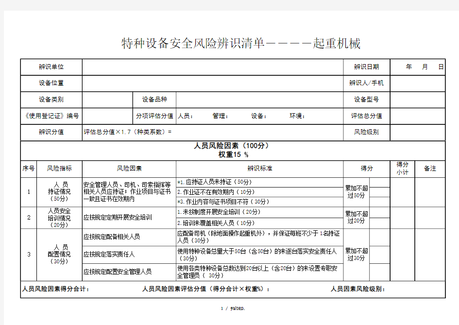 特种设备安全风险辨识清单――起重机械.(优选)