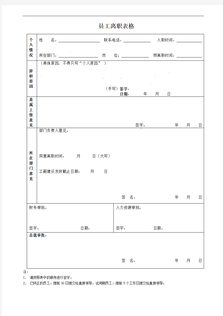 离职交接表(模板)