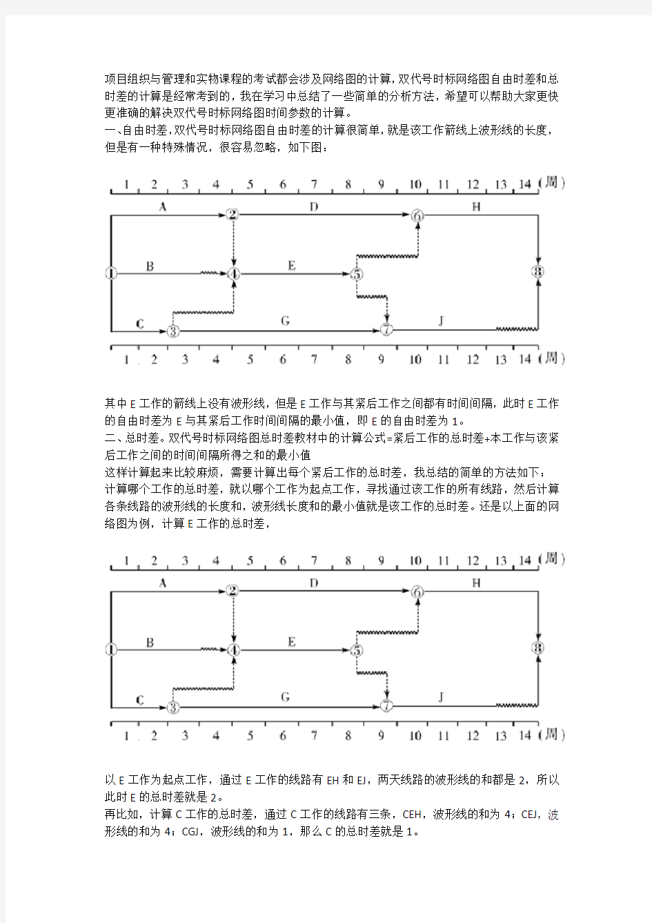 双代号时标网络图自由时差与总时差的计算