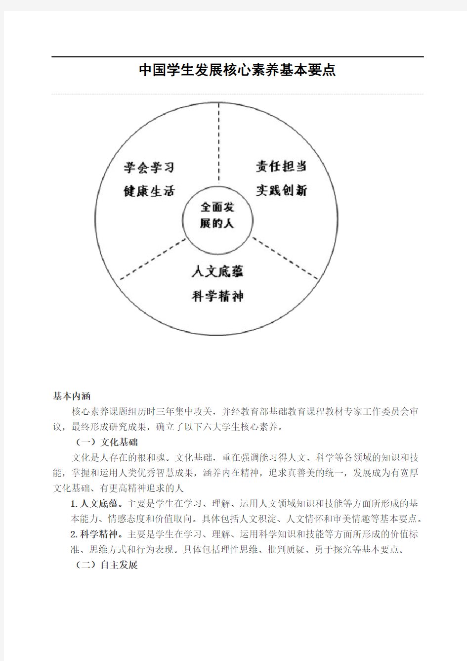 中国学生发展核心素养基本要点