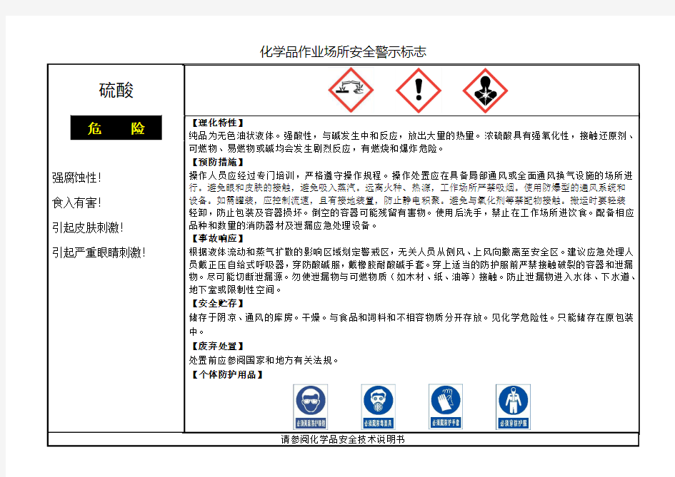 硫酸作业场所安全警示标志