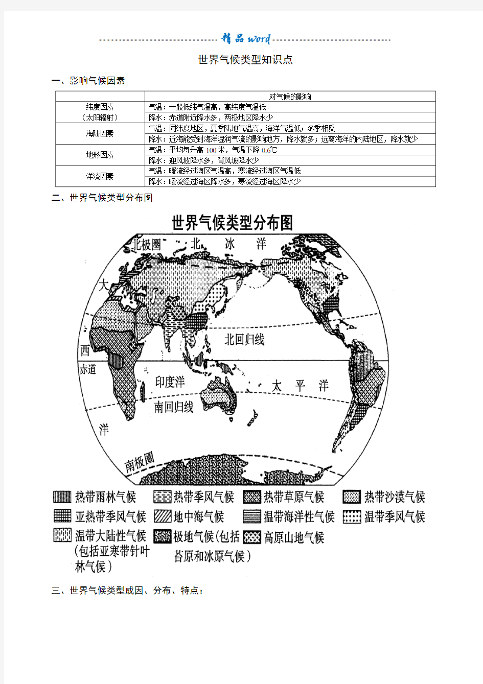 世界气候类型知识点1