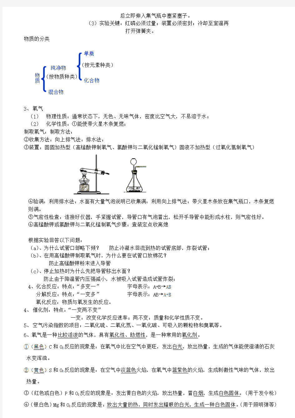 人教版九年级化学上册期中知识点总结汇总