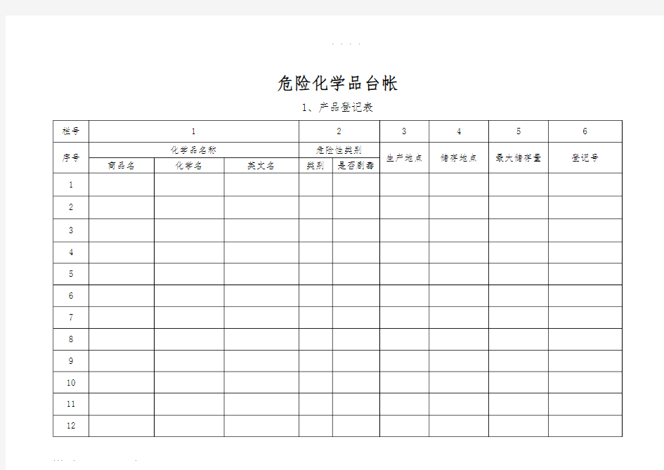 危险化学品管理台账