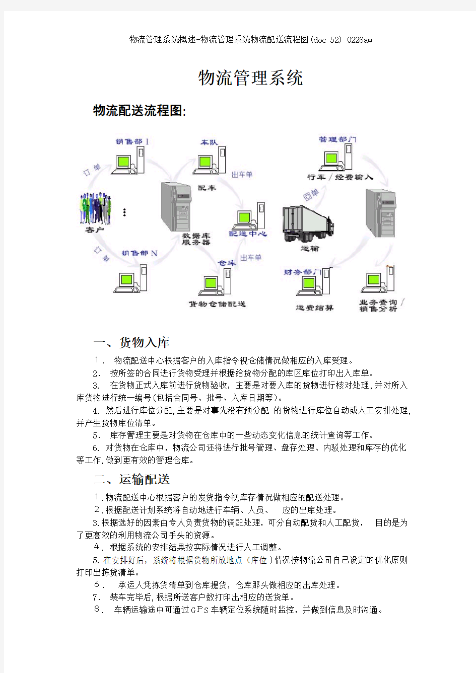 物流管理系统概述-物流管理系统物流配送流程图(doc 52) 0228aw