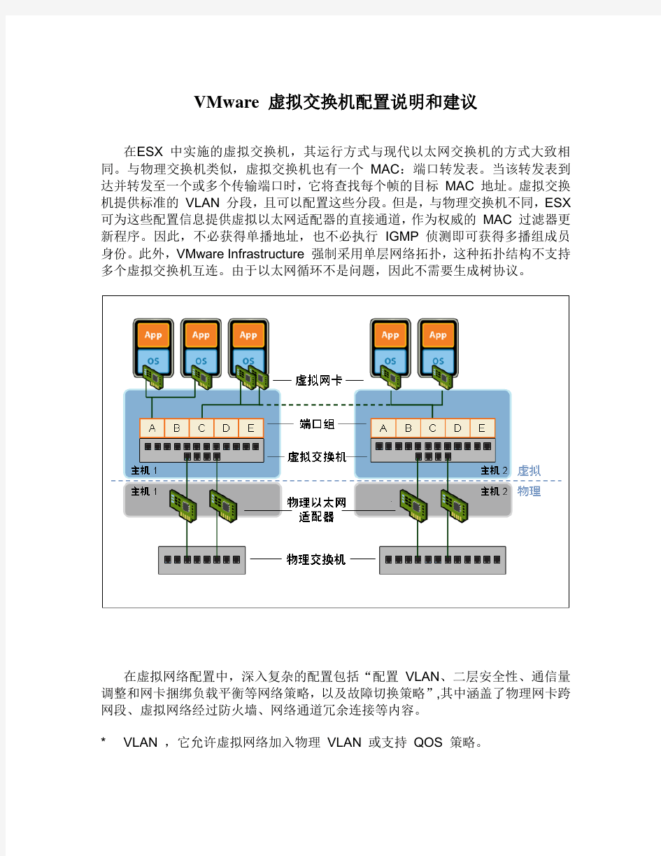VMware-虚拟交换机配置说明和建议