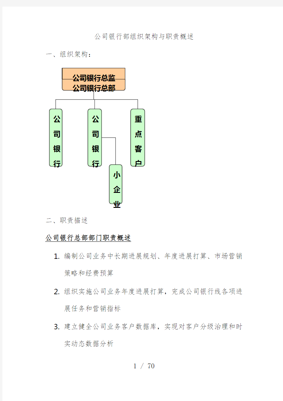 公司银行部组织架构与职责概述