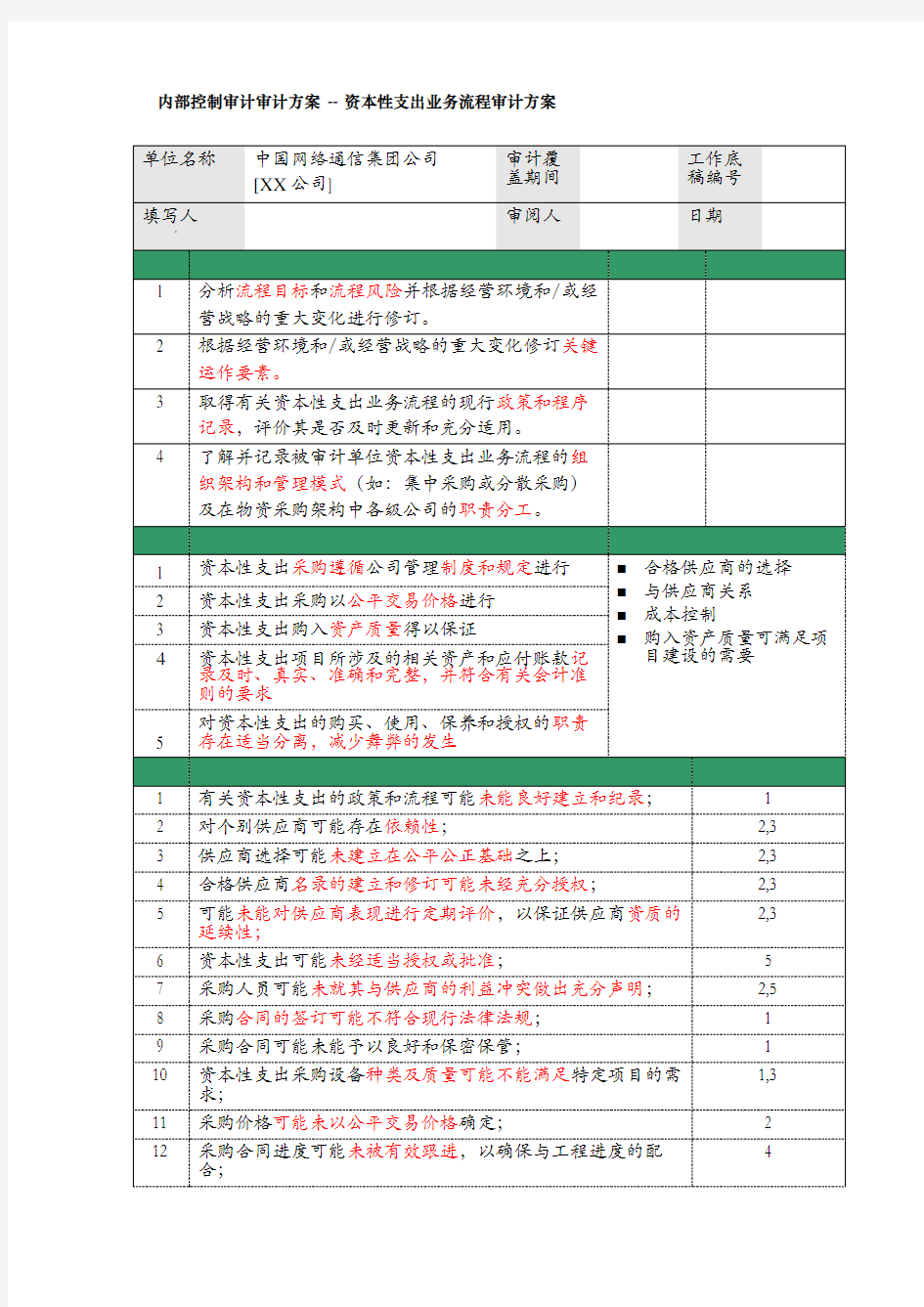 内部控制审计审计方案