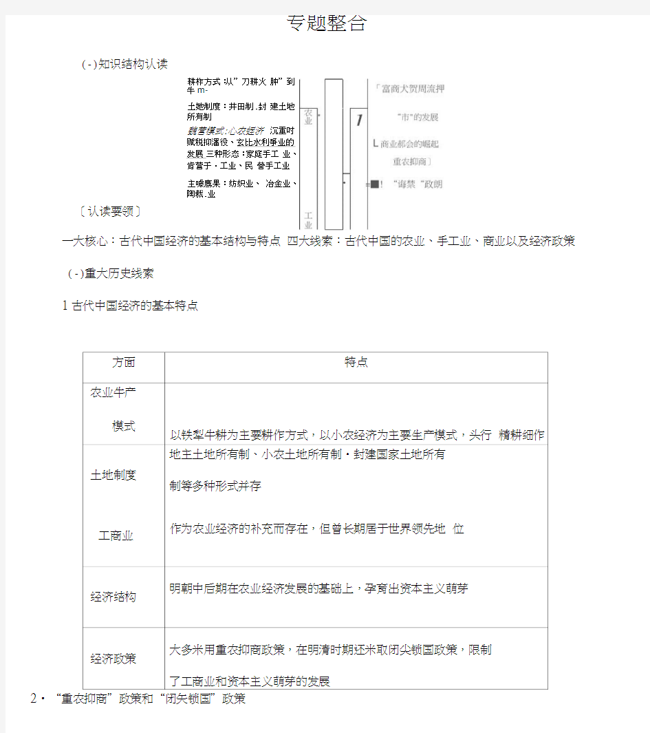 2018高中历史必修二专题：一专题整合含答案