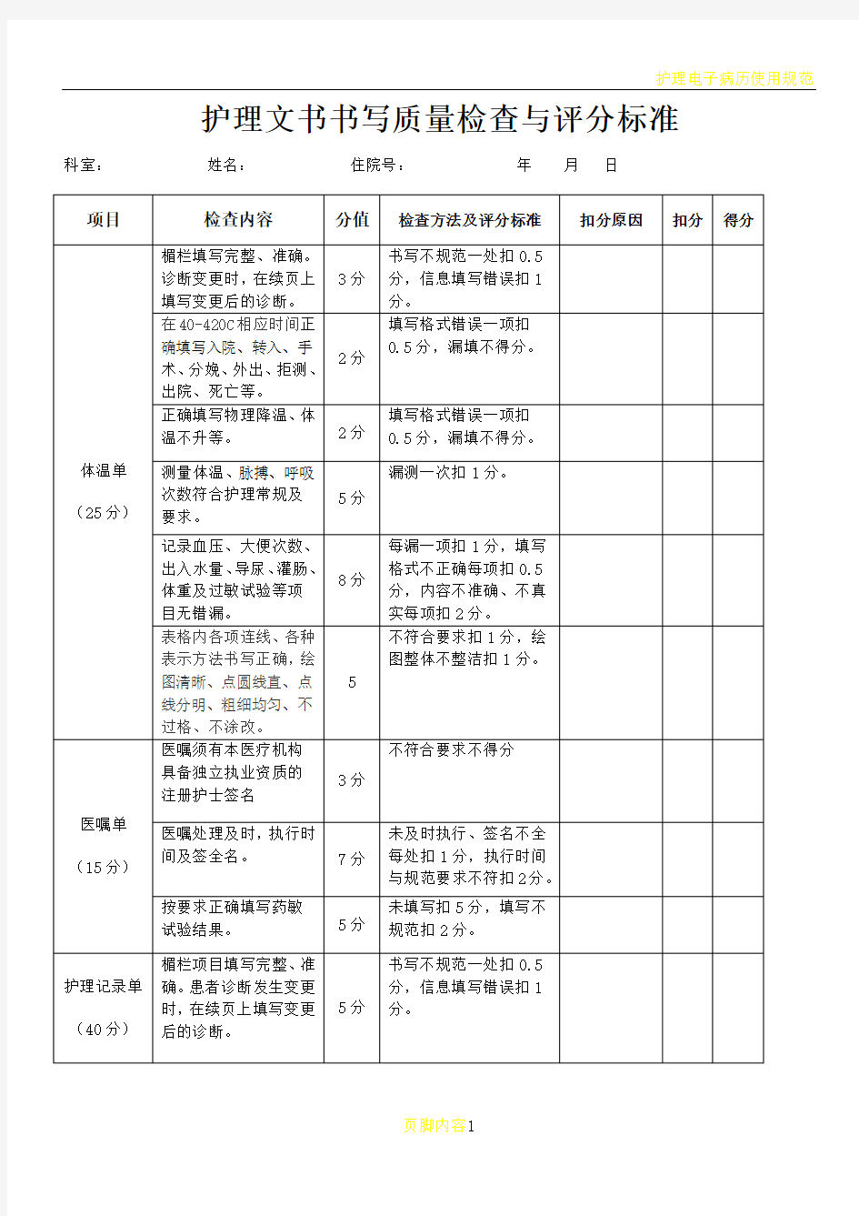 护理病历质量检查与评分标准