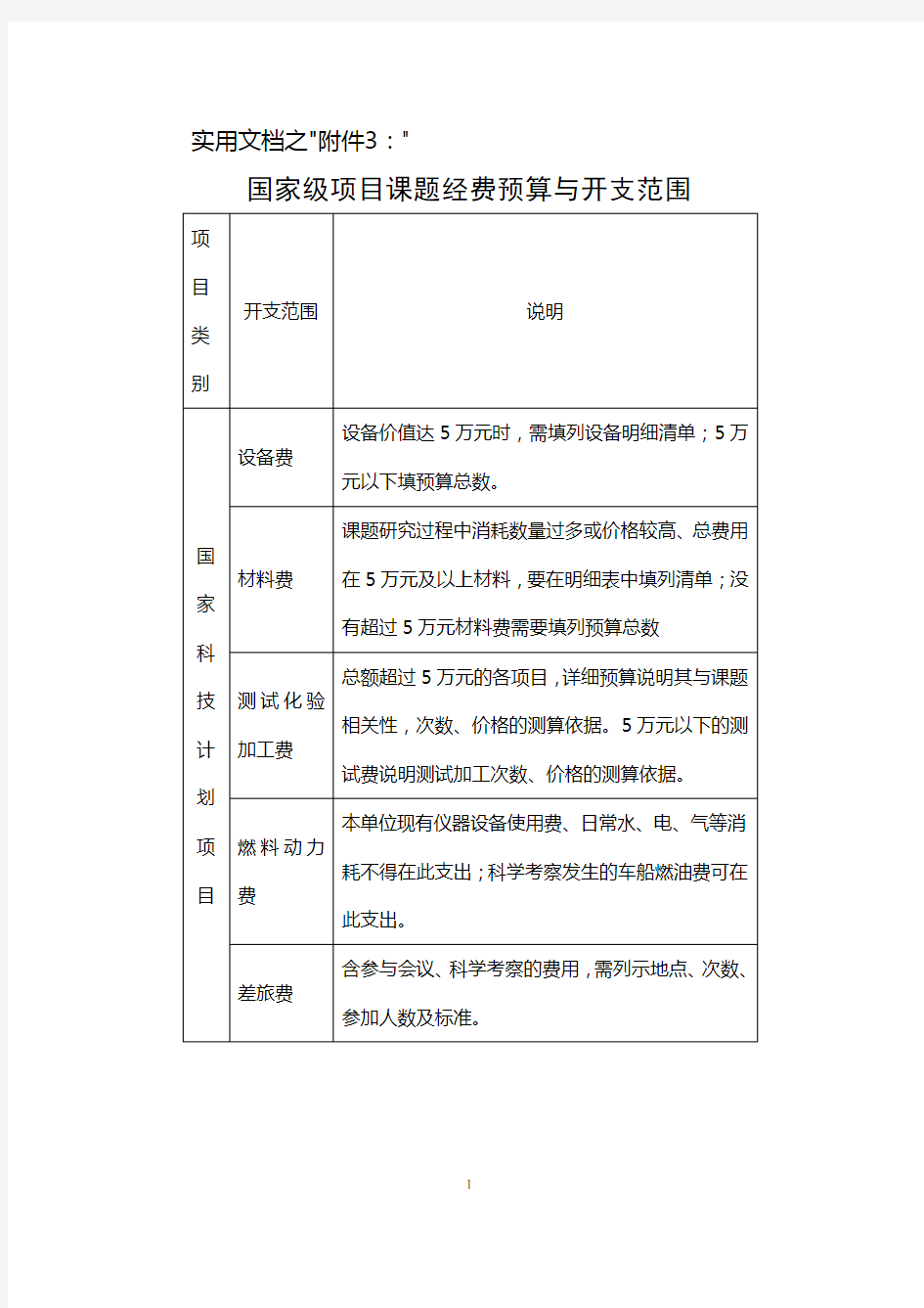 实用文档之国家级项目课题经费预算与开支范围