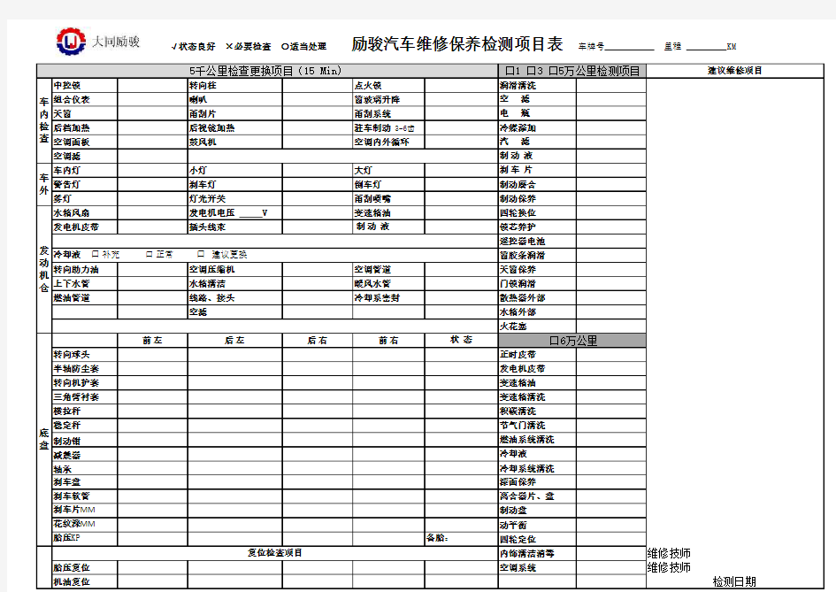 汽车维修保养检测项目表