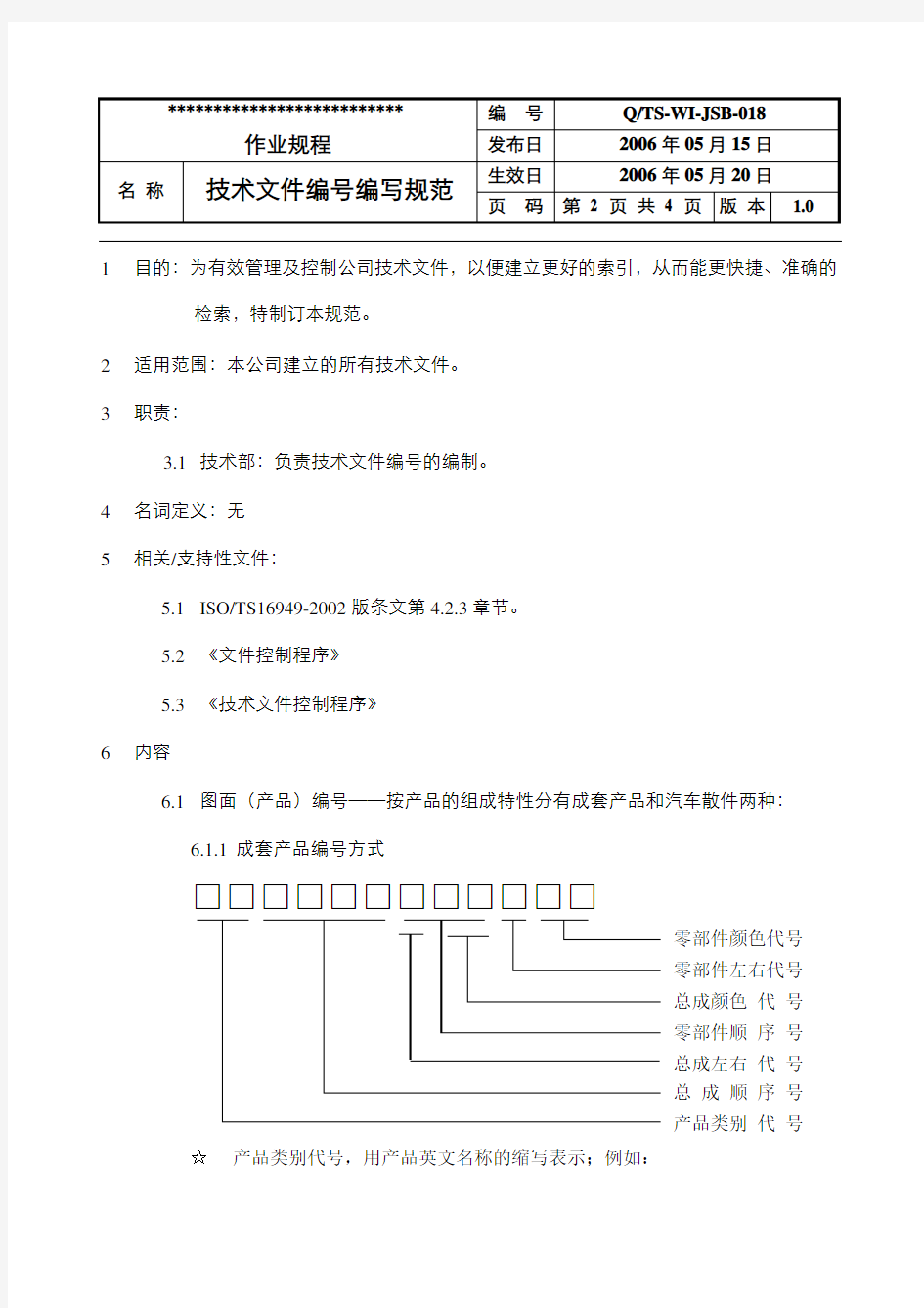 技术文件编号编写规范