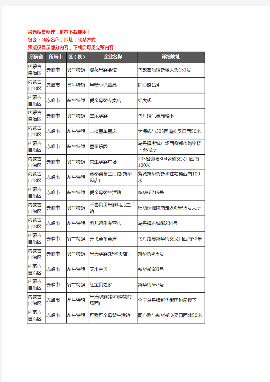 新版内蒙古自治区赤峰市翁牛特旗母婴店企业公司商家户名录单联系方式地址大全17家