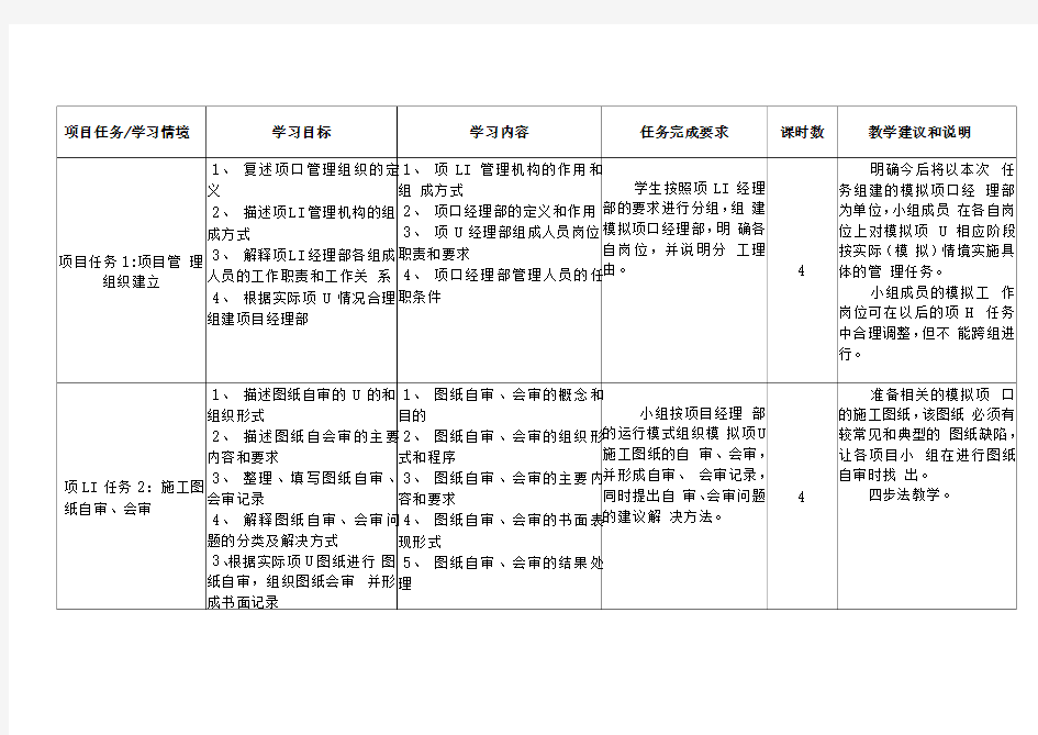 项目任务学习情境学习目标