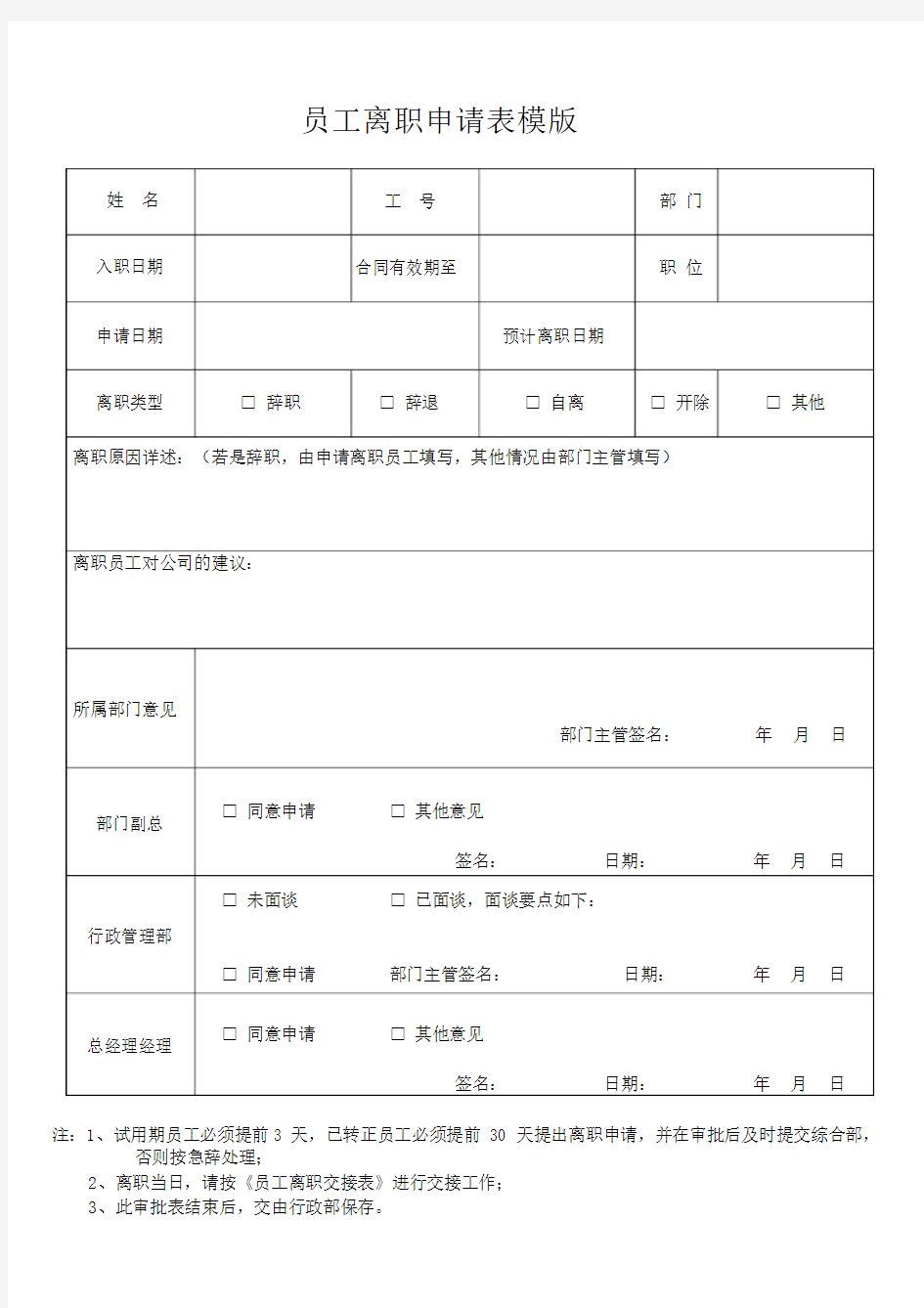 企业员工离职申请表格【完整模版】