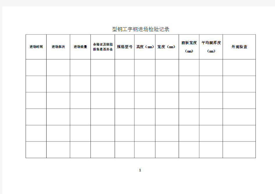 最新进场原材料现场检验记录表