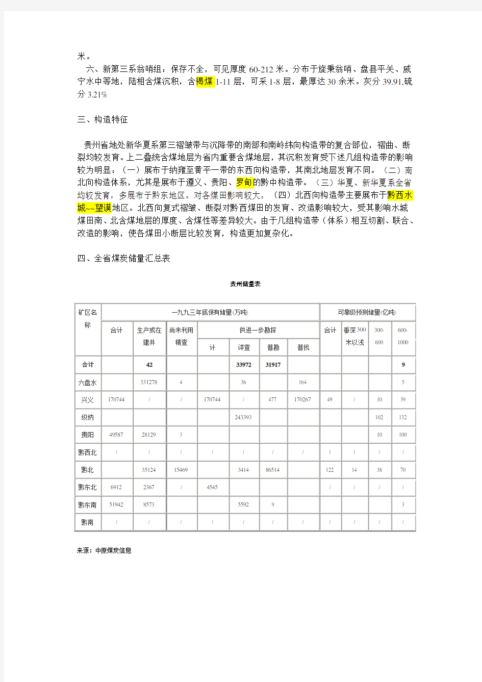 贵州省煤炭资源简介