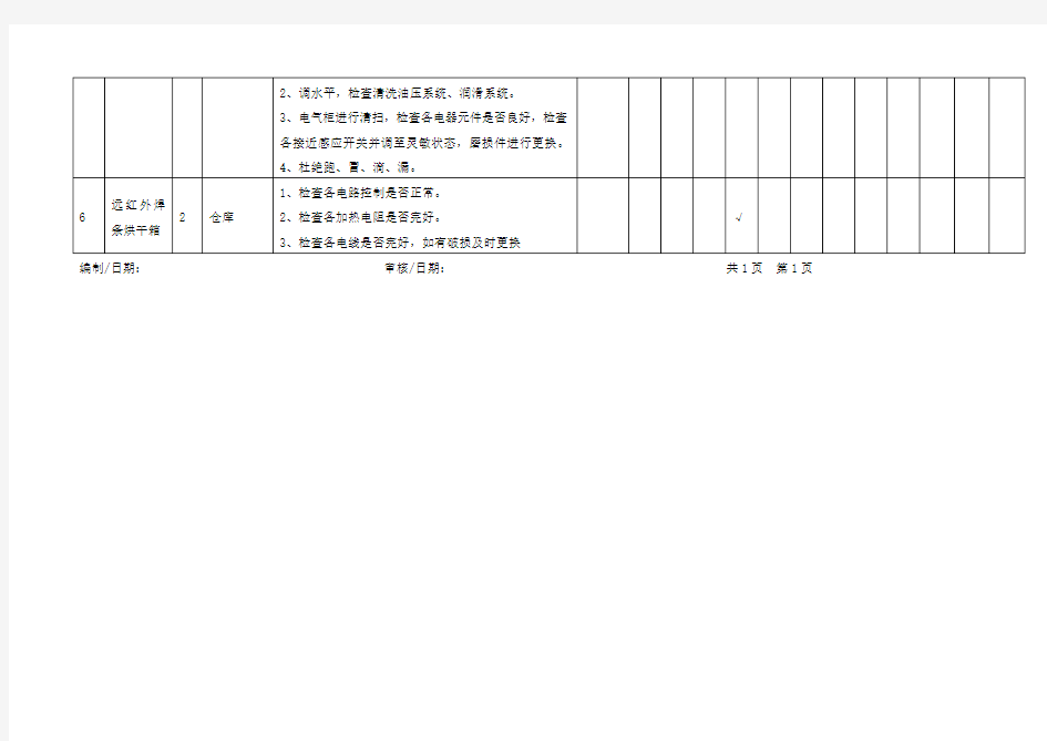 年度设备维护保养计划表