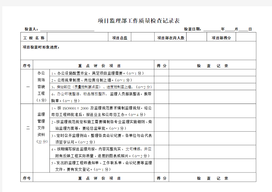 项目监理部工作质量检查记录表(1)