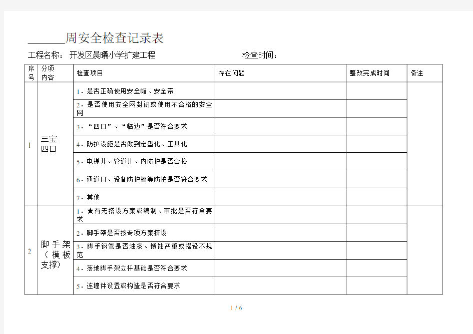 每周安全检查记录表