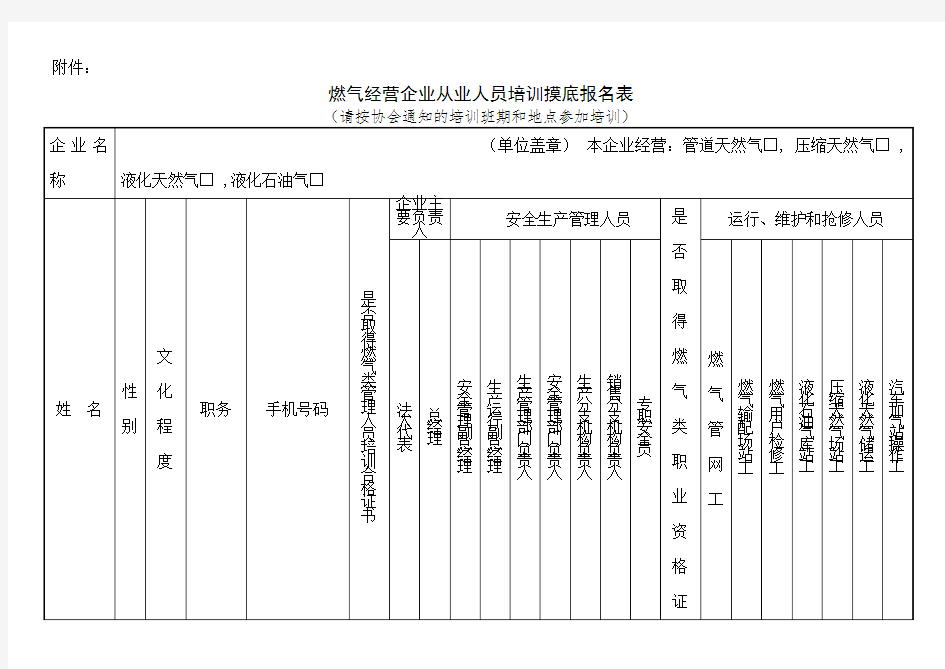 燃气经营企业从业人员培训摸底报名表