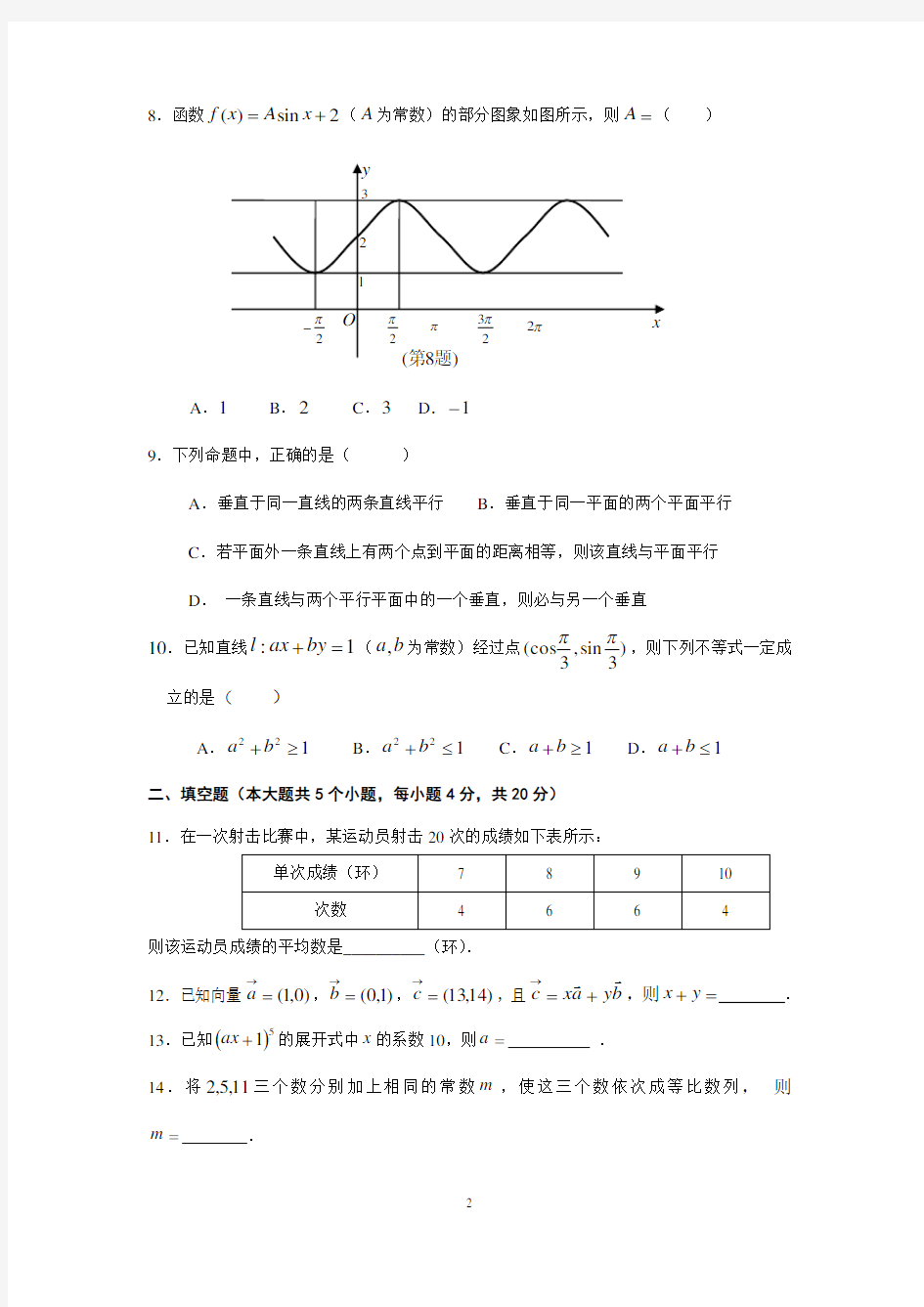 2019年湖南对口招生考试数学试卷