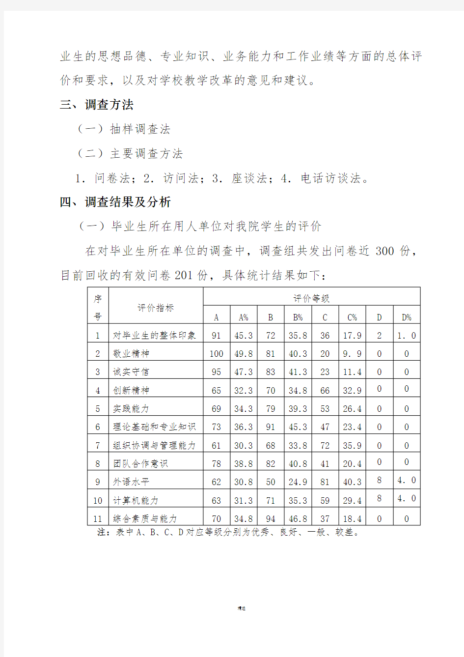 毕业生跟踪调查报告