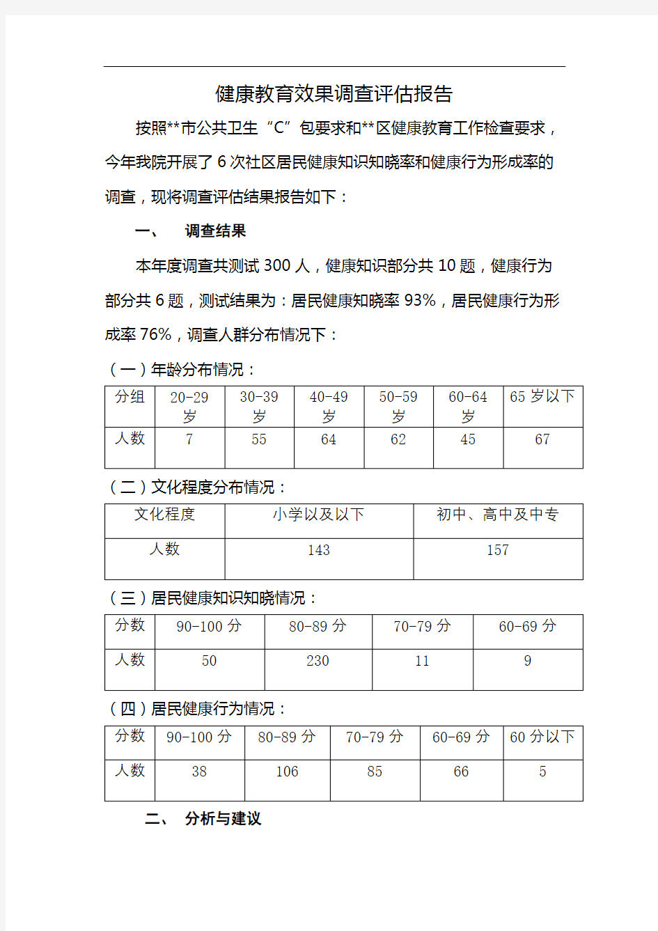 健康教育效果调查评估报告