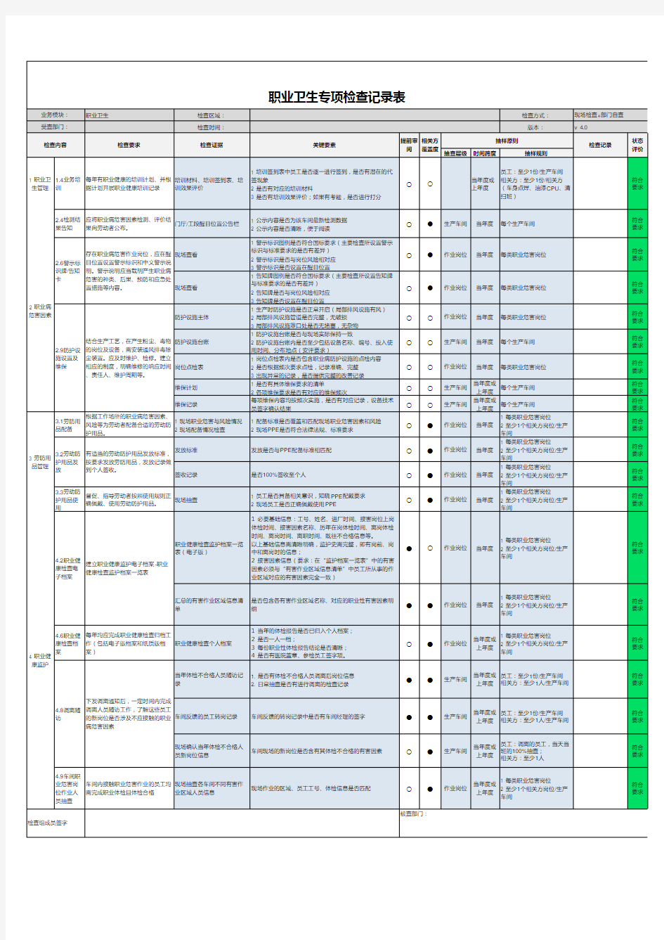 职业健康专项检查记录表(含检查标准细则)
