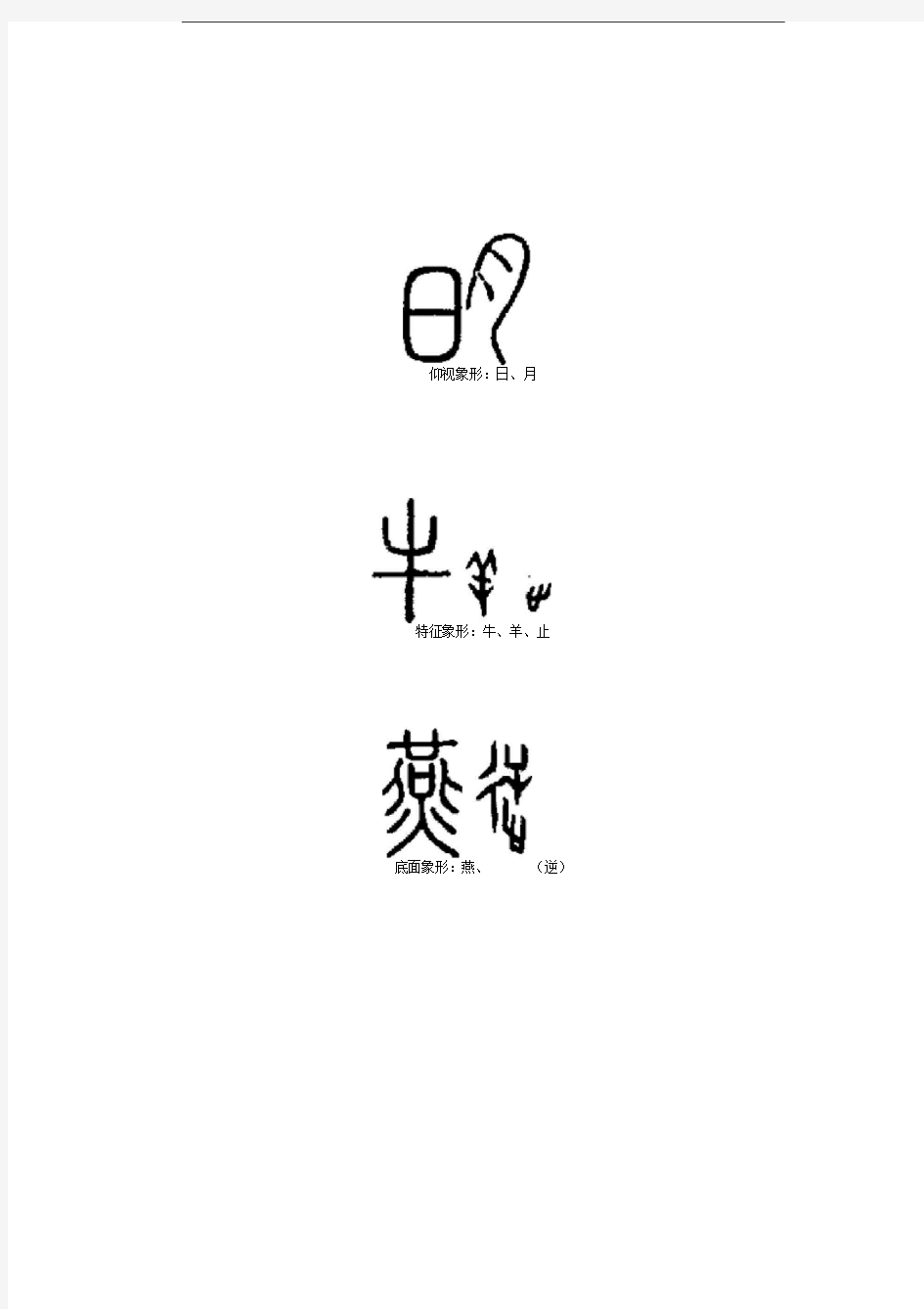 汉字六种构字法