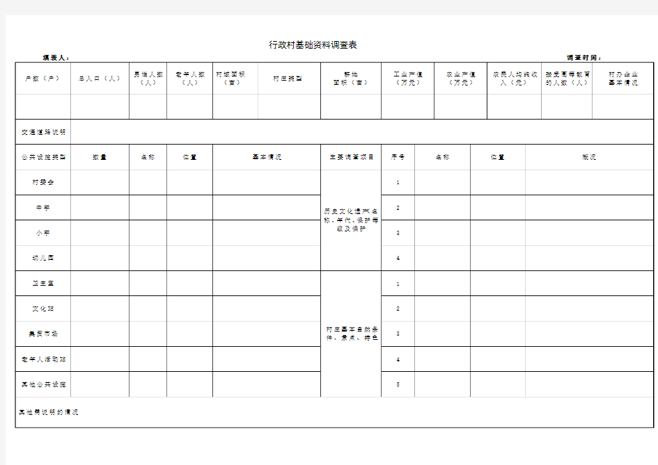 乡村基本情况调查表
