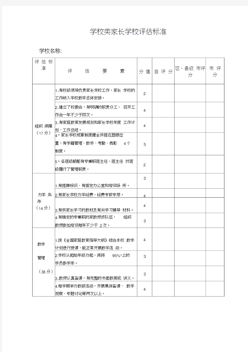 学校类家长学校评估标准