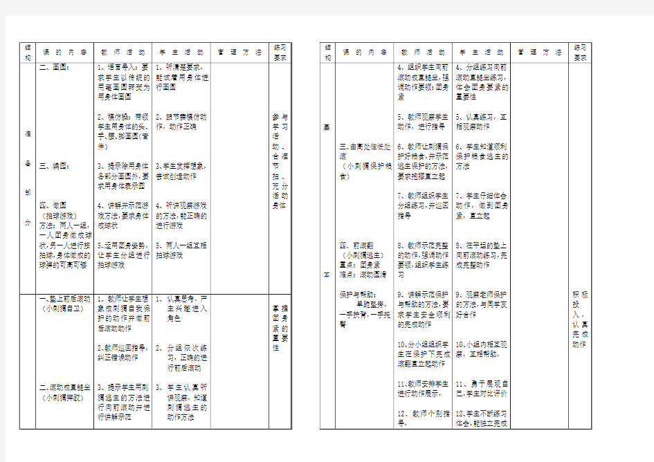 前滚翻教案