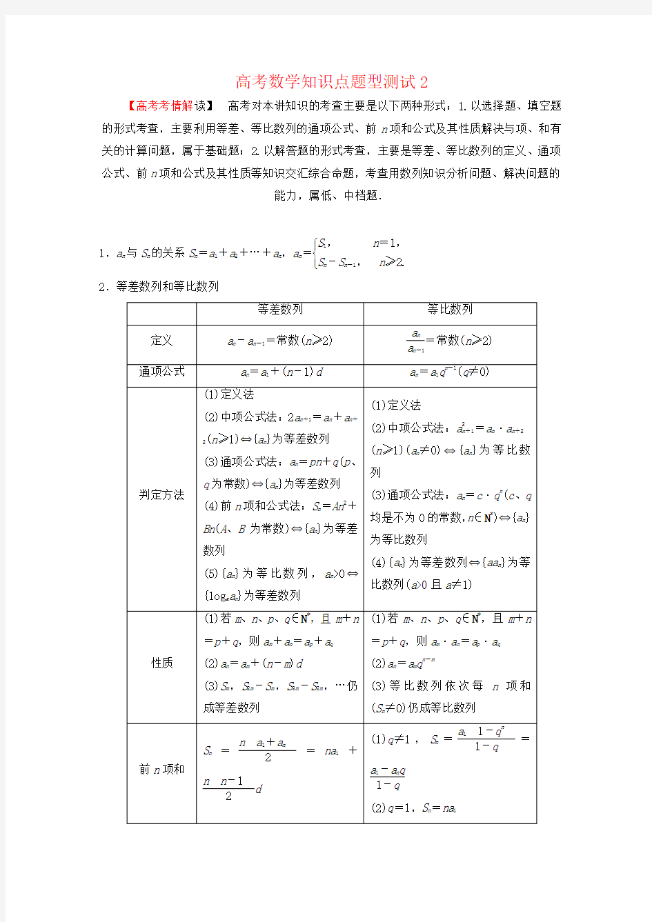 高考数学知识点题型测试2