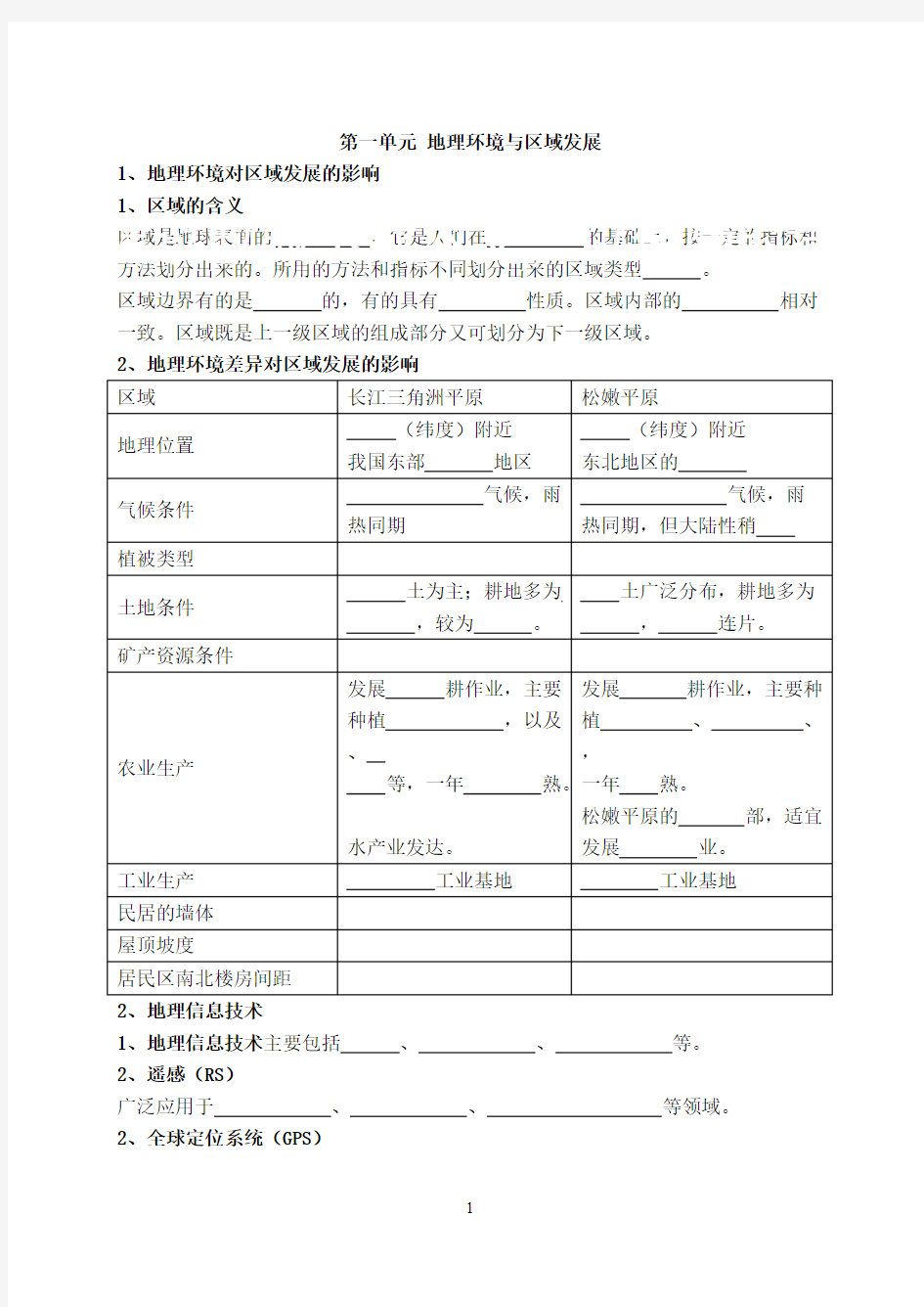 (完整版)高中地理学业水平测试复习知识点总结,推荐文档