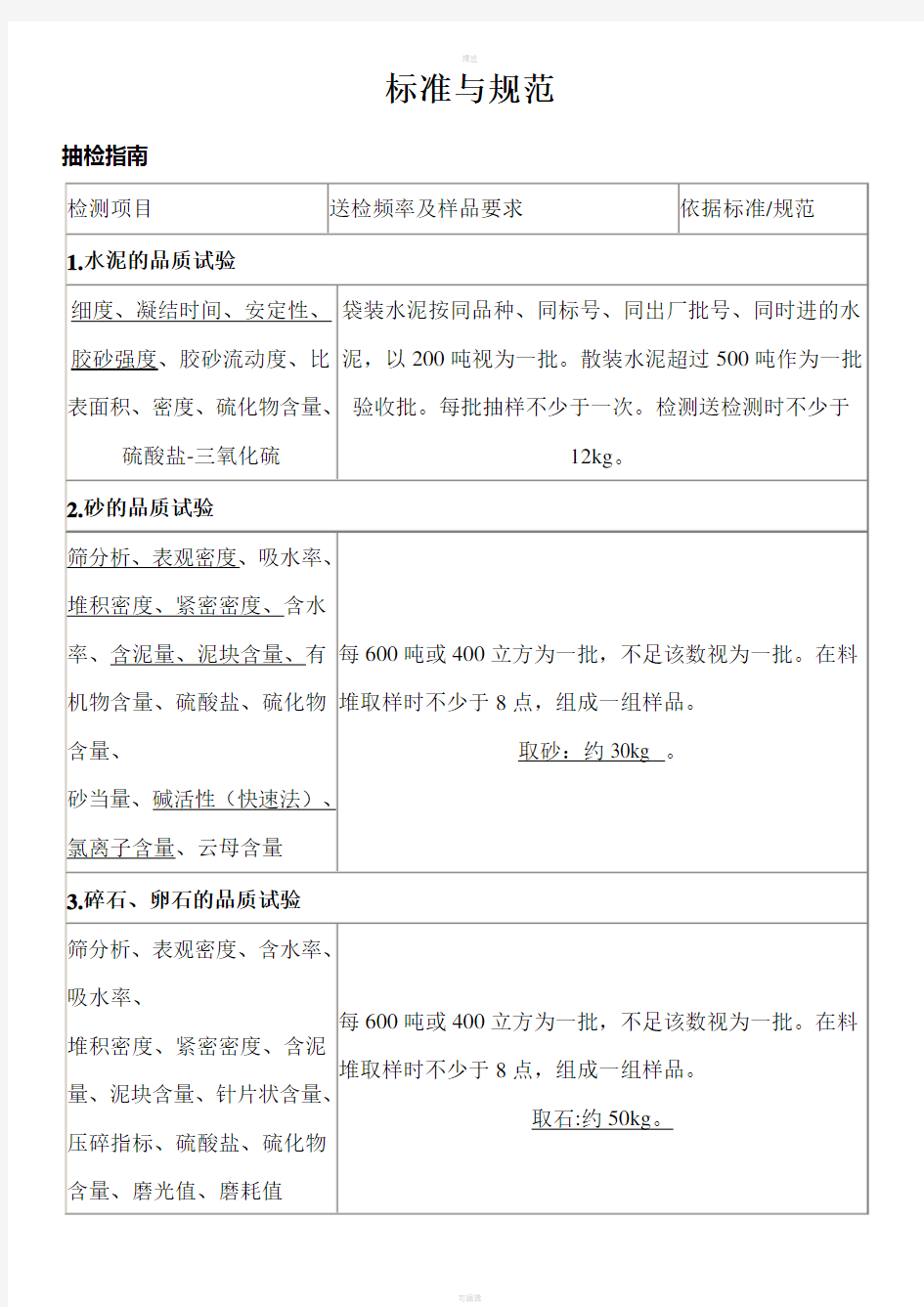 砂石料取样试验标准与规范(1)