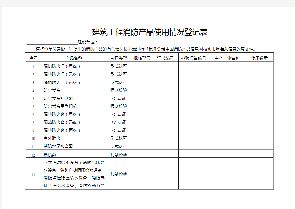 最新建筑工程消防产品使用情况登记表