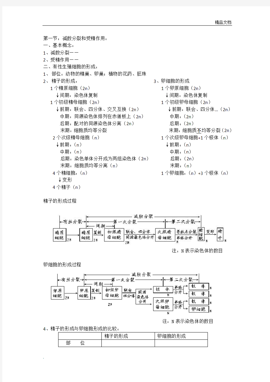 高中生物必修二基因在染色体上